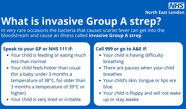 What is Invasive Group A Strep?
